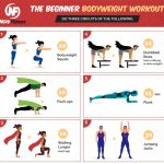How to start a physical fitness routine for beginners