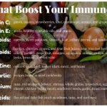 How to boost immune system naturally with diet